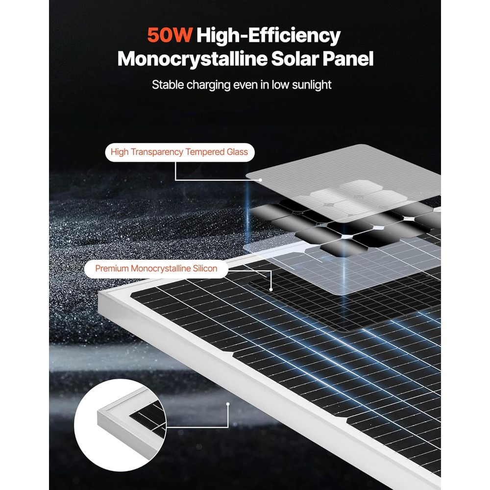50W 12V Solar Battery Trickle  - đánh giá và giá Solar Panel