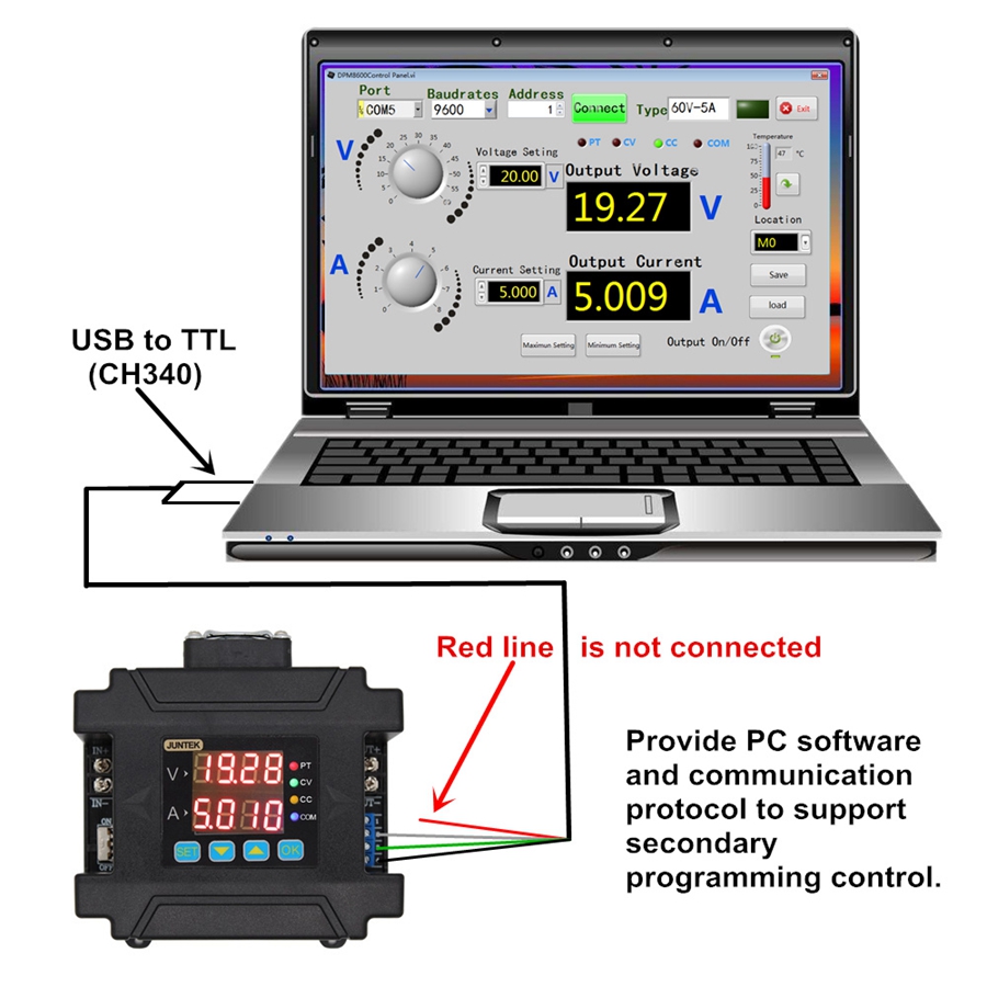 DPM8650 485RF DPM8650 60V 50A  - đánh giá và giá Charge Controller Solar
