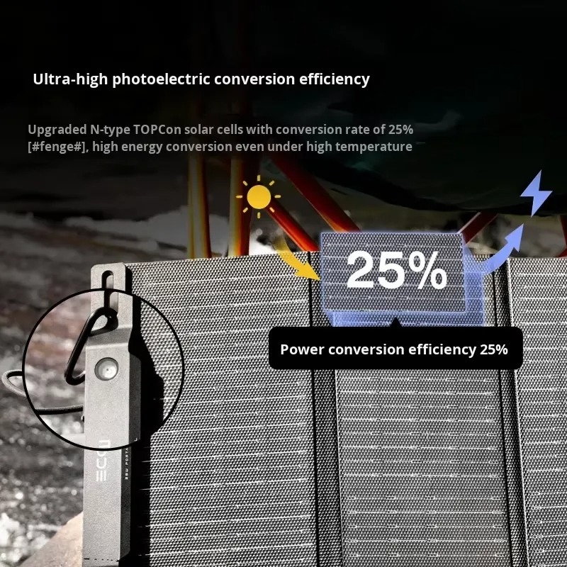2026for Ecoflow LS-SP30F 28W 2 - đánh giá và giá Solar Panel