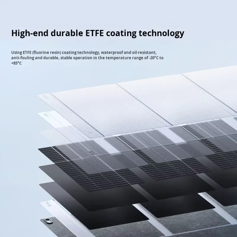 2026for Ecoflow LS-SP30F 28W 2 - đánh giá và giá Solar Panel