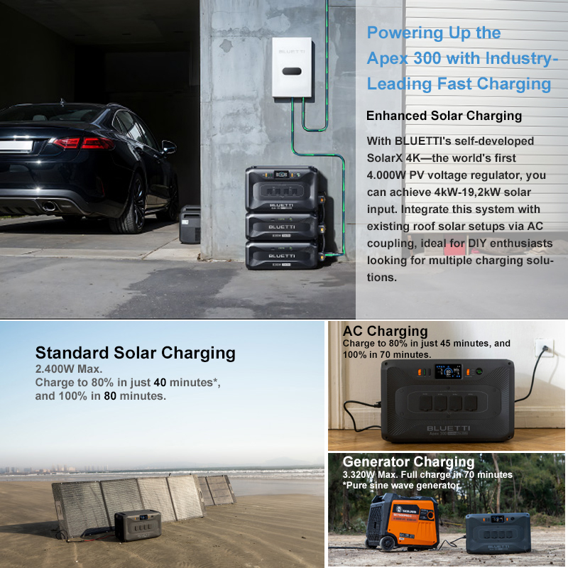 Bluetti Multi-Functional Outdo - đánh giá và giá Portable Power Station