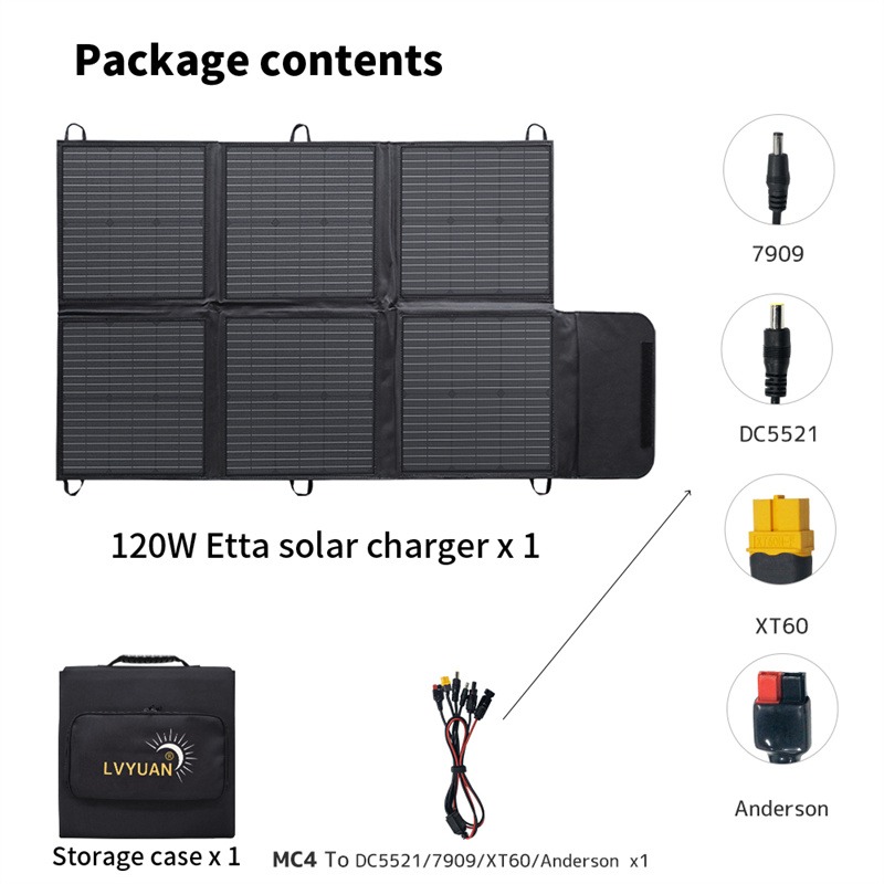Lvyuan Warehouse IP67 Waterpro - đánh giá và giá Solar Panel 200W