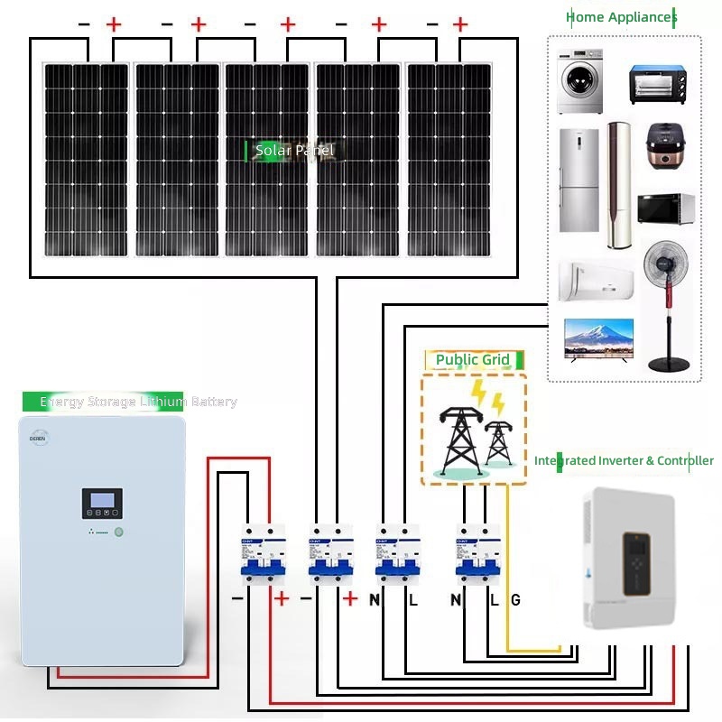 Factory direct sales large-cap - đánh giá và giá Solar Generator