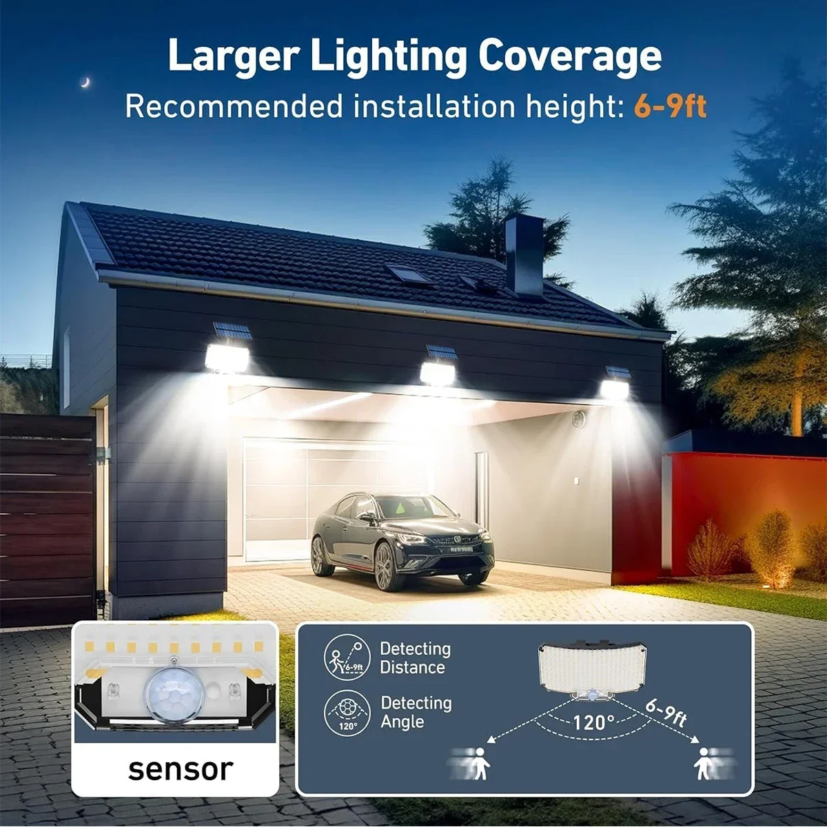 234LED Solar Outdoor Lights Mo - đánh giá và giá Solar Lamp