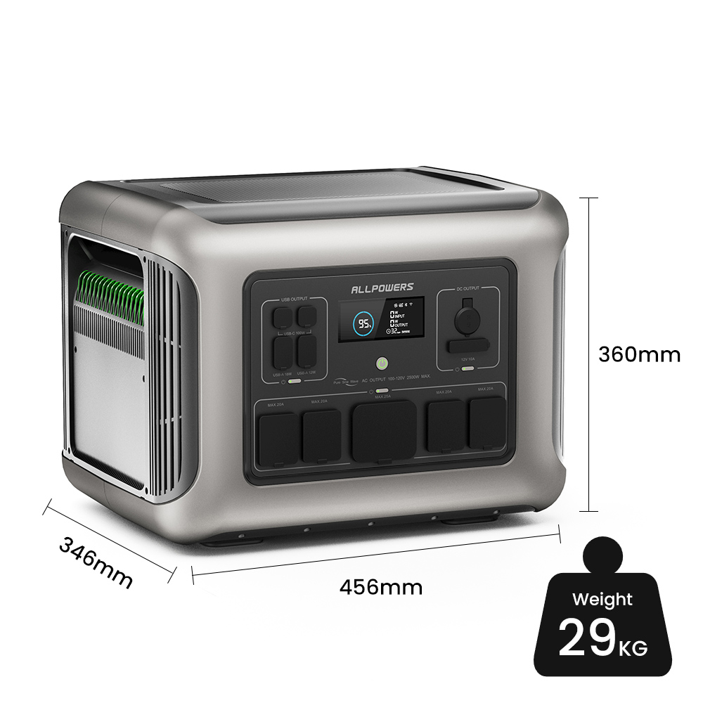 ALLPOWERS 2500W Portable Power - đánh giá và giá Outdoor Power Station