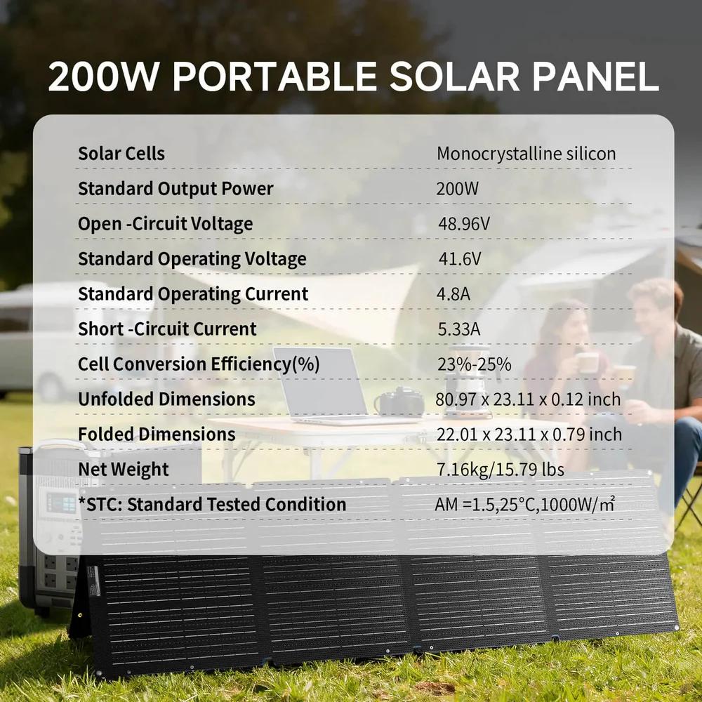 ALLPOWERS SOLAX SE200 200W Fol - đánh giá và giá Solar Panel 200W