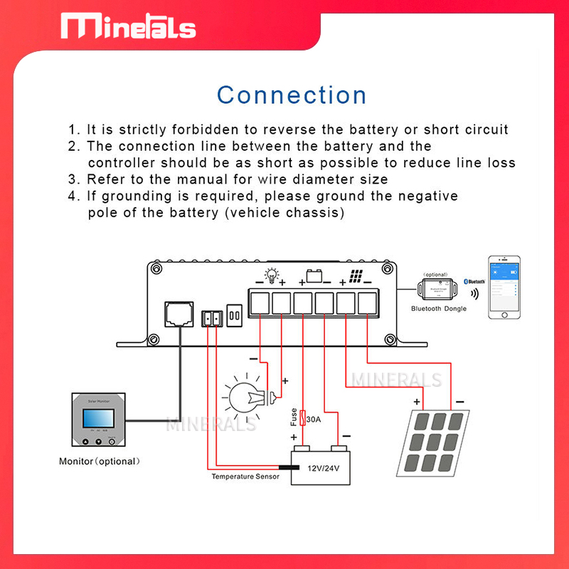 20A Điều Khiển MPPT 12V/24V Pi - đánh giá và giá Charge Controller Solar