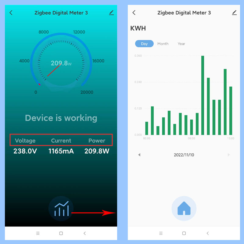 Smart Life ZigBee Clamp Power  - đánh giá và giá Energy Monitor Meter