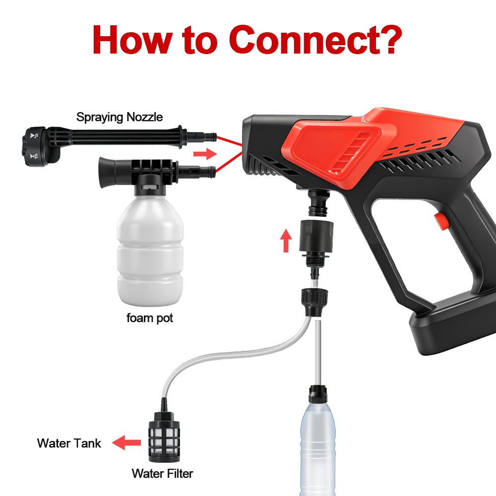 300Bar Brushless High Pressure - đánh giá và giá Energy Monitor Meter