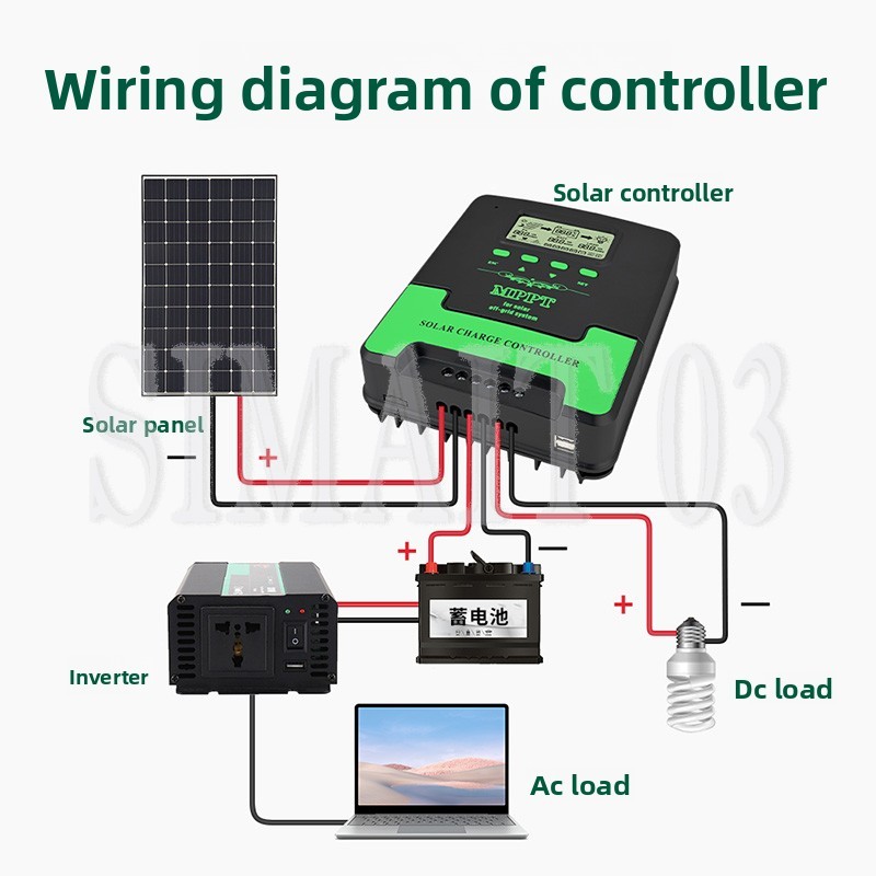 MPPT Solar Charge Controller 1 - đánh giá và giá Charge Controller Solar