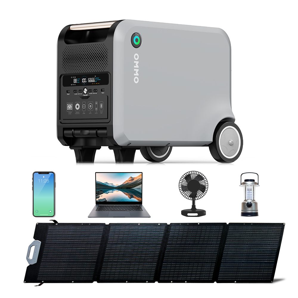 OMMO OM-PV200Z High Efficiency - đánh giá và giá Solar Panel 200W
