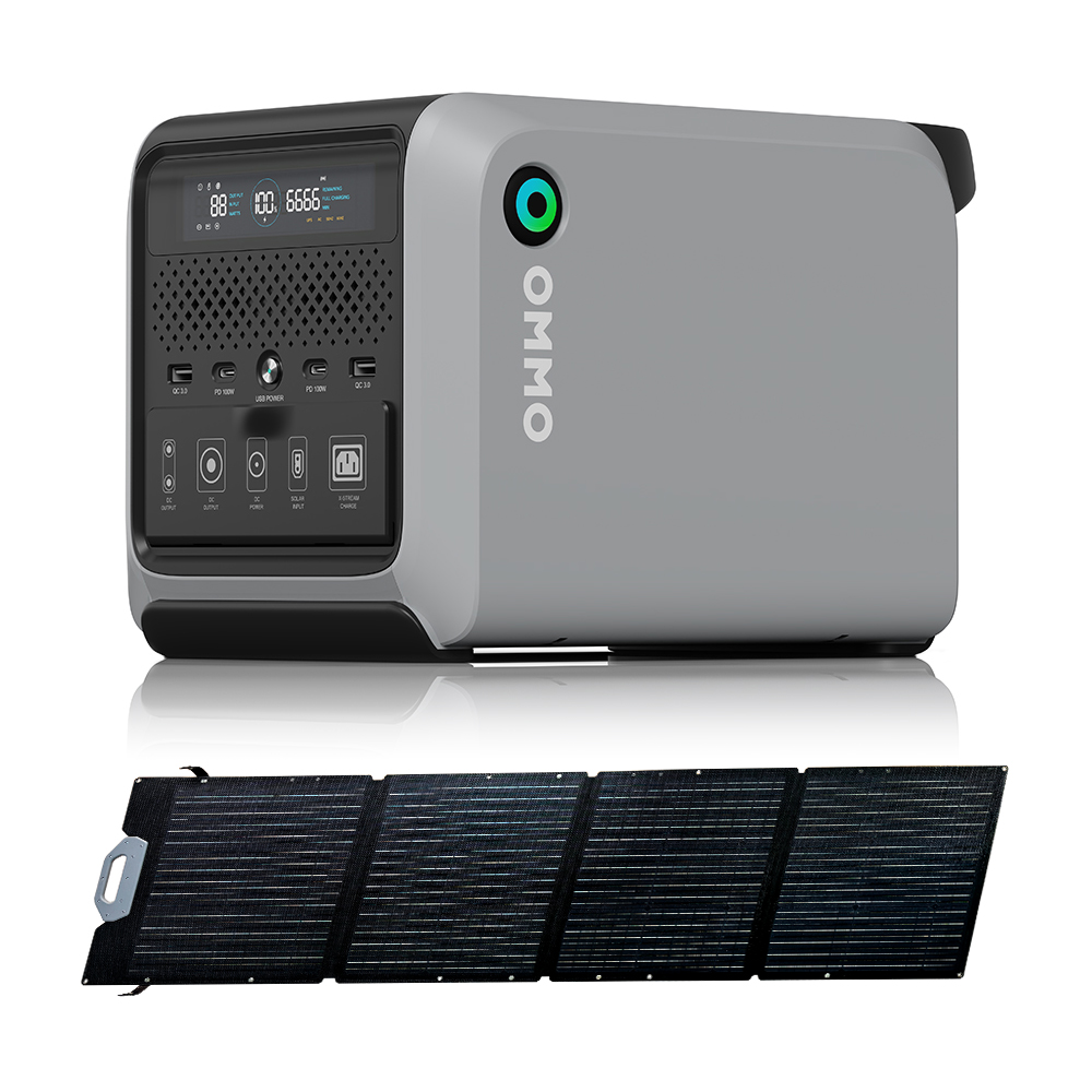 OMMO OM-PV200Z High Efficiency - đánh giá và giá Solar Panel 200W