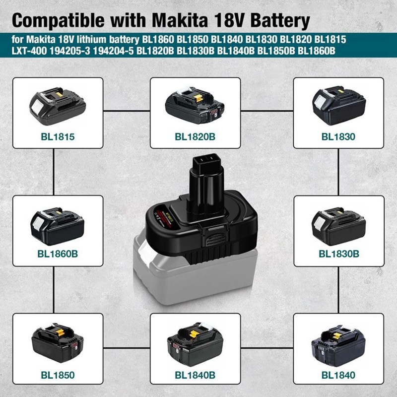 Battery Adapter Use for 18V Li - đánh giá và giá Lithium Battery 12V
