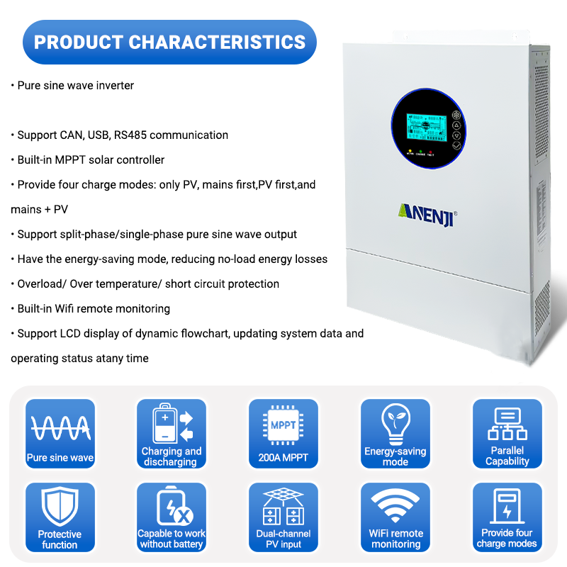 ANENJI Split-phase 120V/240V 1 - đánh giá và giá Charge Controller Solar
