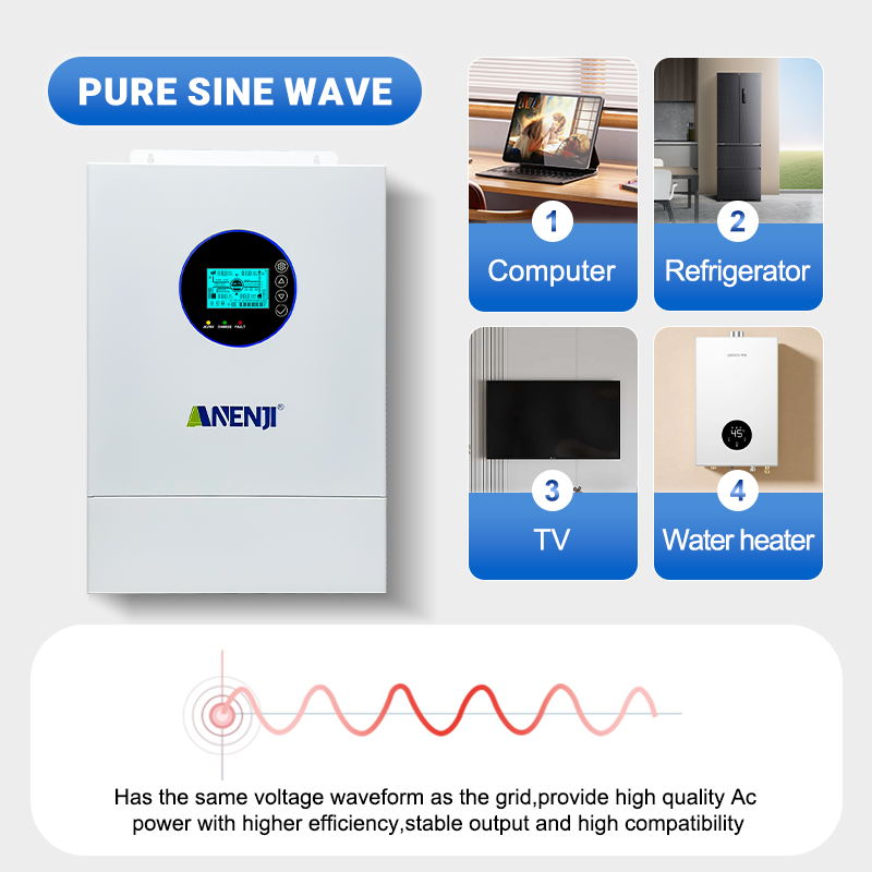 ANENJI Split-phase 120V/240V 1 - đánh giá và giá Charge Controller Solar