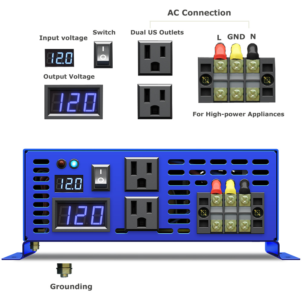 2026 Hot Sale WZRELB 3000W Car - đánh giá và giá Power Inverter