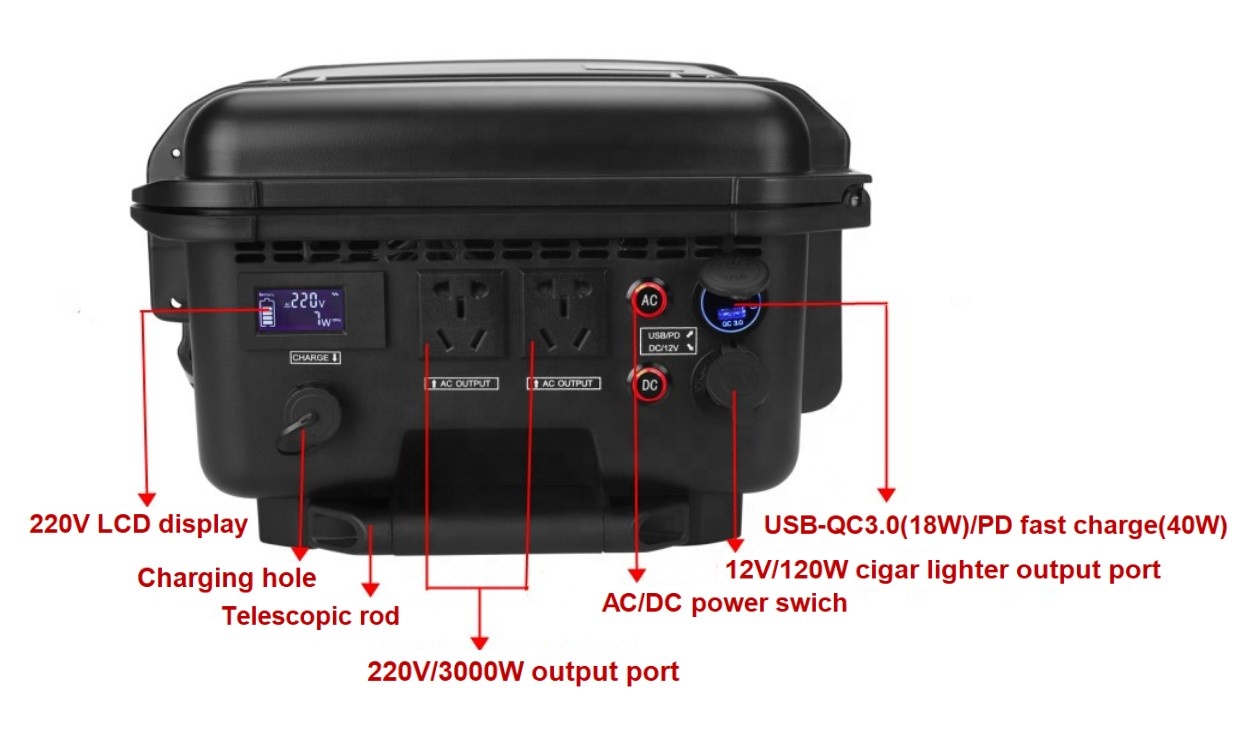 All In One Black AC 220v 3000w - đánh giá và giá Portable Power Station