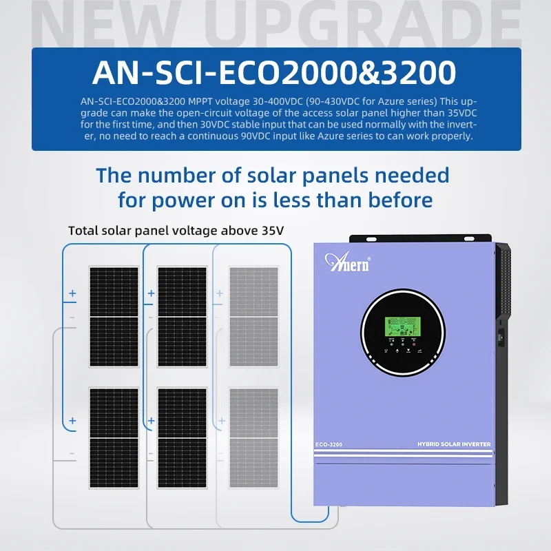 Solar Off Grid Inverter Hybrid - đánh giá và giá Charge Controller Solar