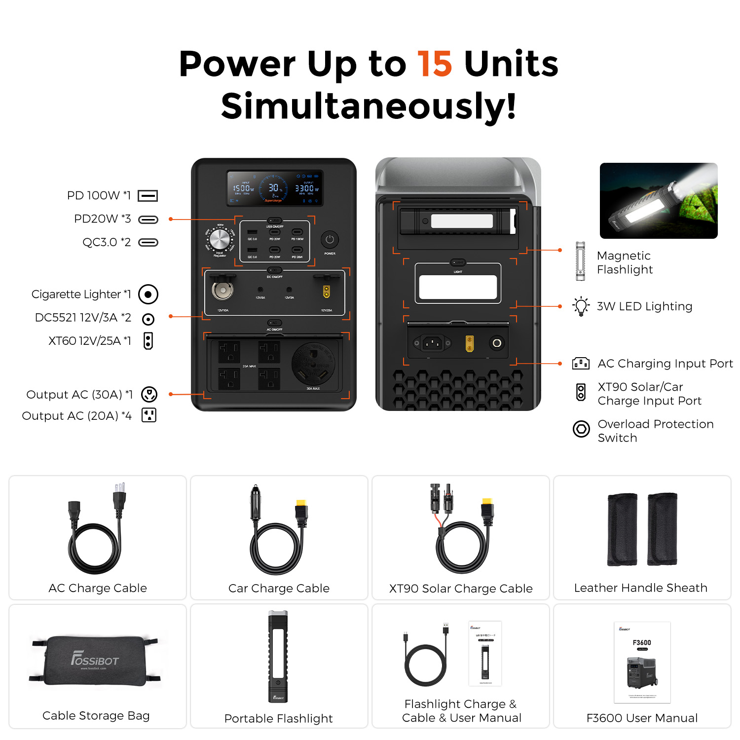 Fossibot F3600 Pro Generator W - đánh giá và giá Portable Power Station