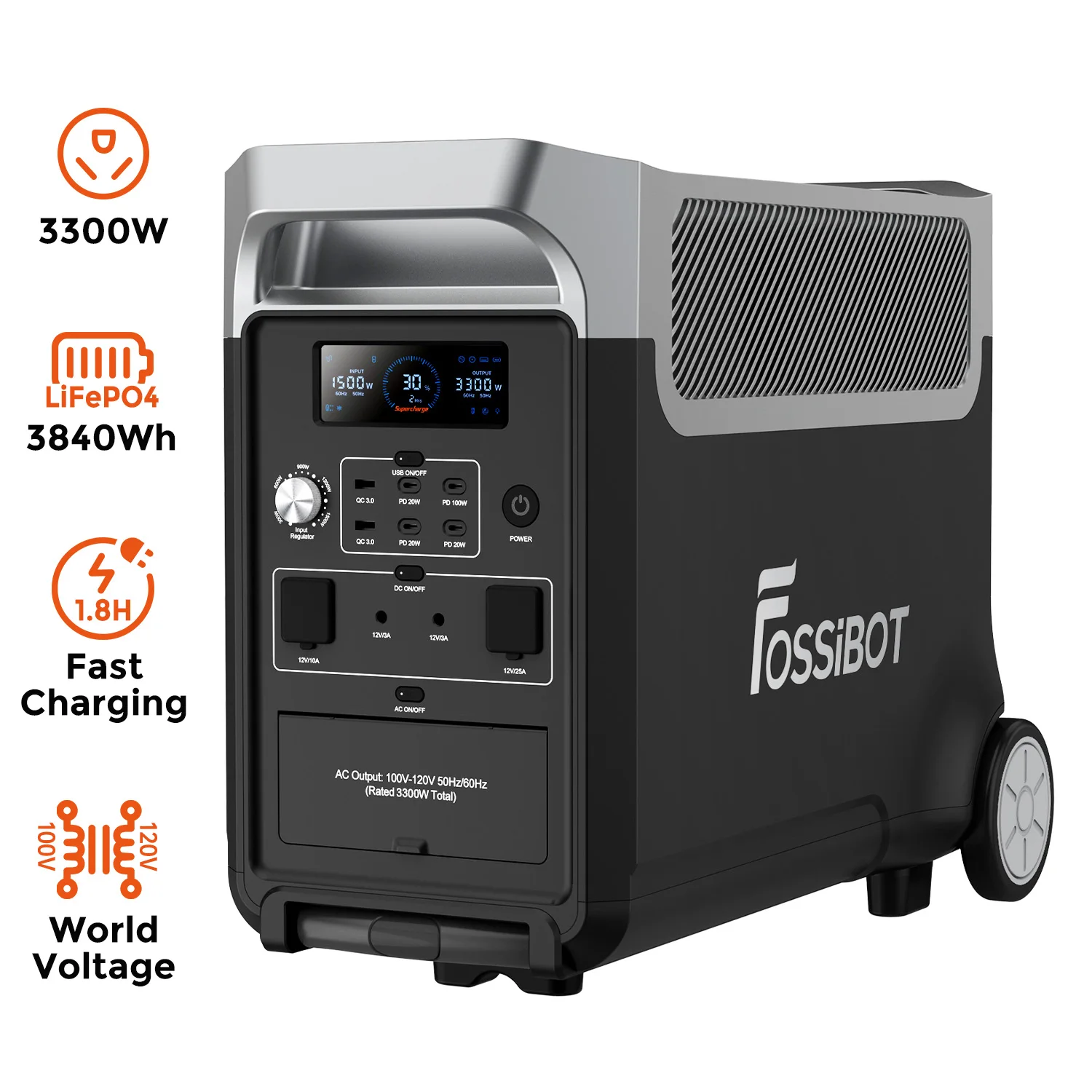 Fossibot F3600 Pro Generator W - đánh giá và giá Portable Power Station