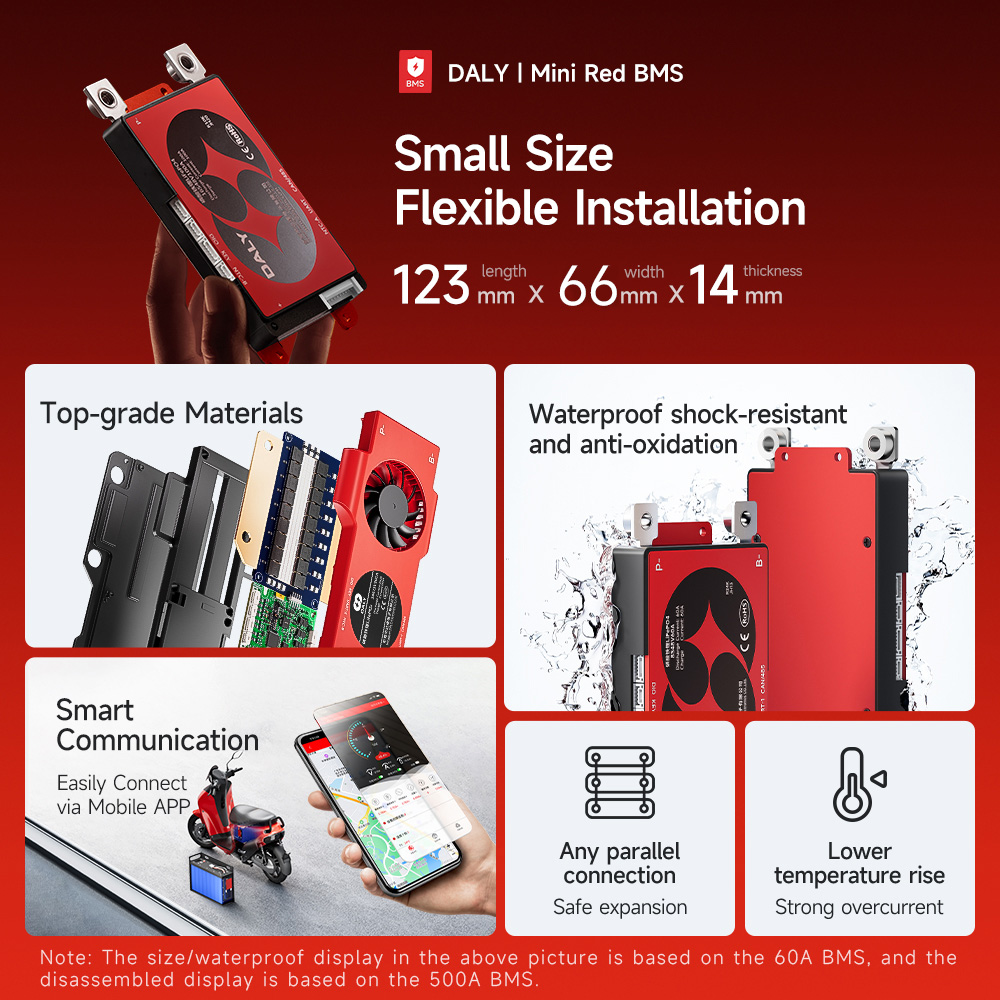 Daly Smart BMS 4S Lifepo4 12V  - đánh giá và giá Lithium Battery 12V