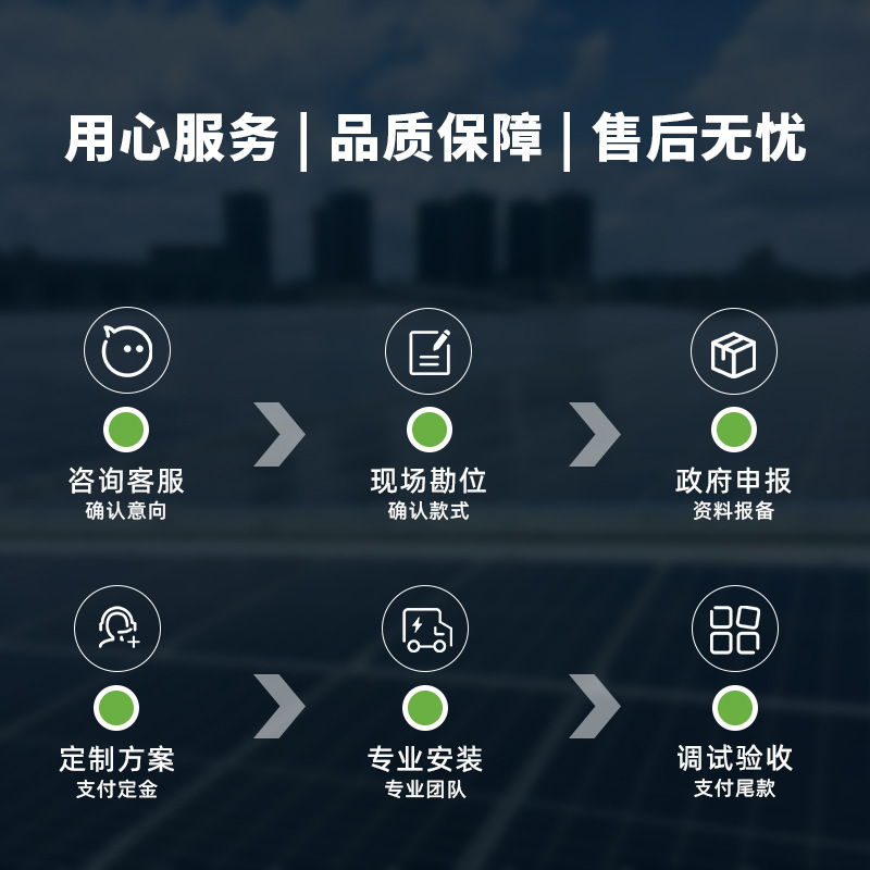 1KW-60KW full set of household - đánh giá và giá Solar Generator