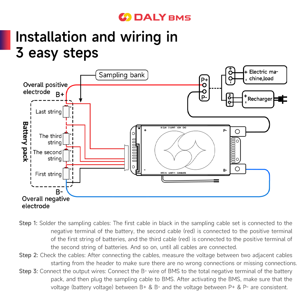 Daly BMS 200A LiFePo4 4S 12V 1 - đánh giá và giá Lithium Battery 12V