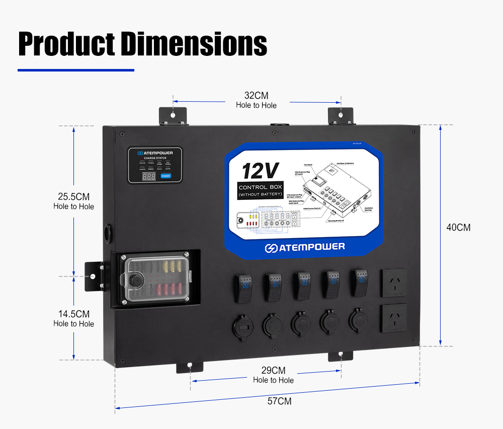 Camping Dual Battery System In - đánh giá và giá Solar Panel 200W