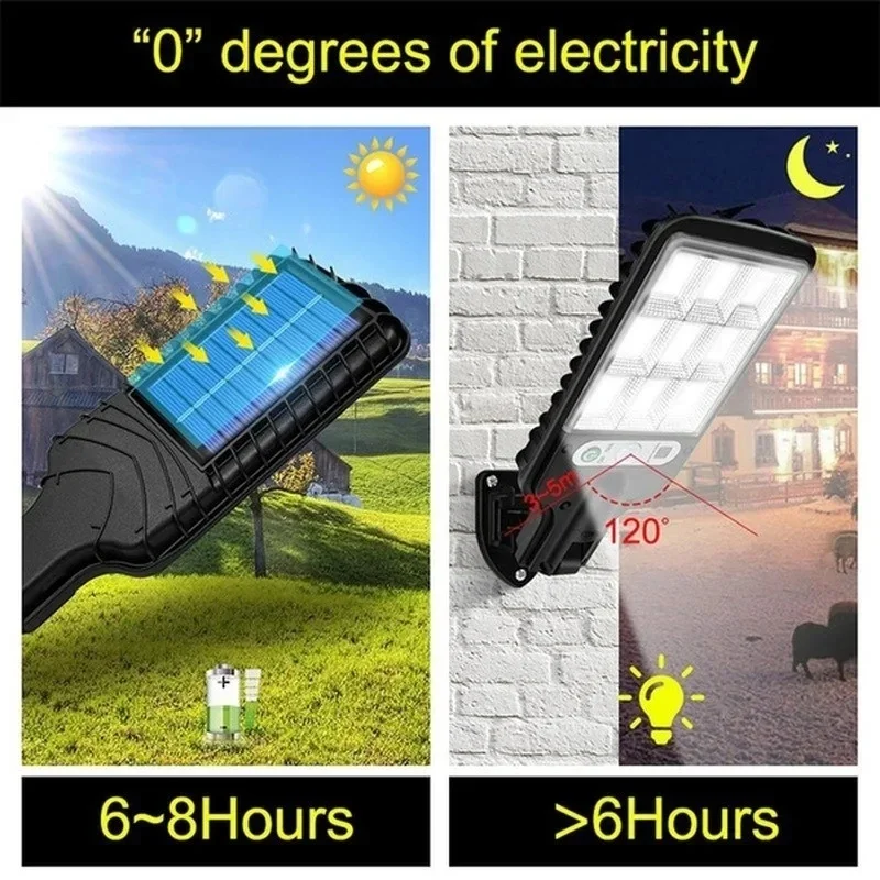 Powerful LED Solar Outdoor Cou - đánh giá và giá Solar Lamp