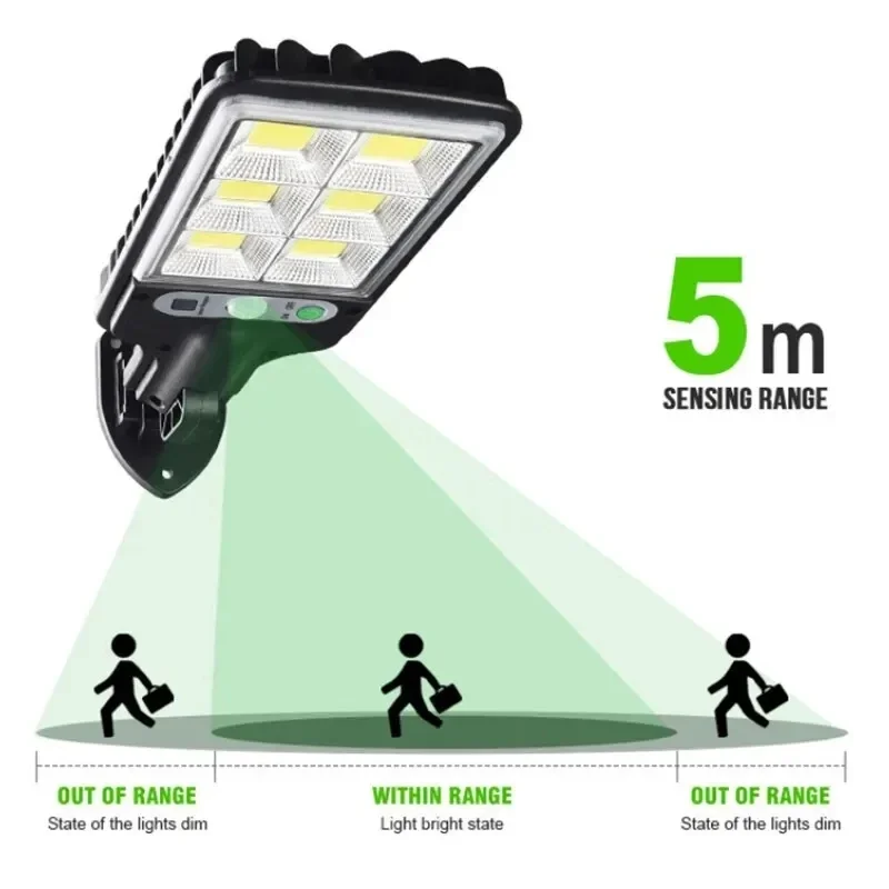 Powerful LED Solar Outdoor Cou - đánh giá và giá Solar Lamp