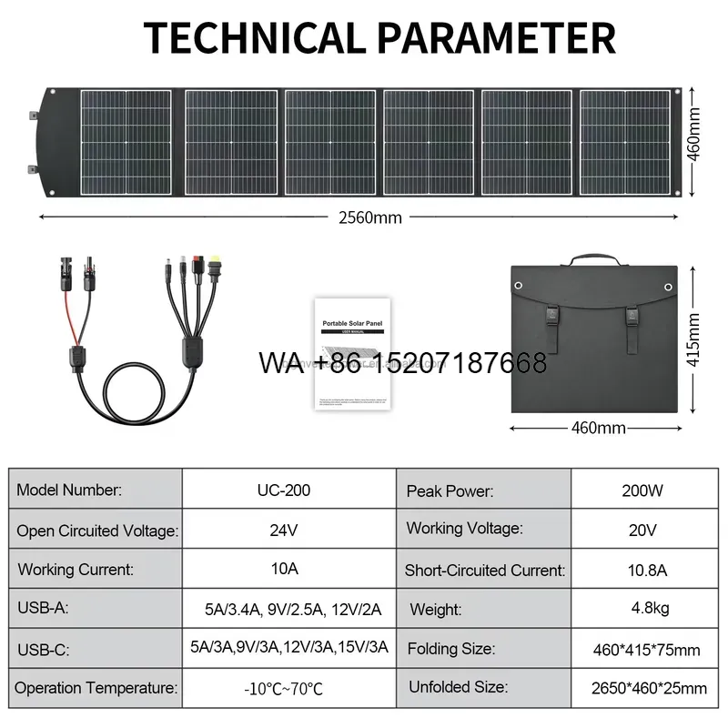 Wmwmnu 200W Foldable Solar Pan - đánh giá và giá Solar Panel 200W