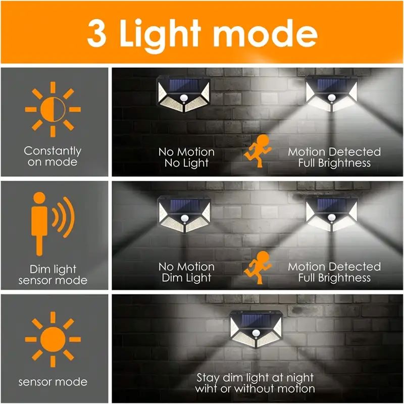 100LED Outdoor Solar Garden Li - đánh giá và giá Solar Lamp