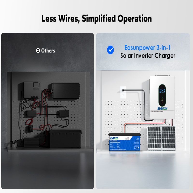 EASUN US 12KW 12000W Split Pha - đánh giá và giá Charge Controller Solar