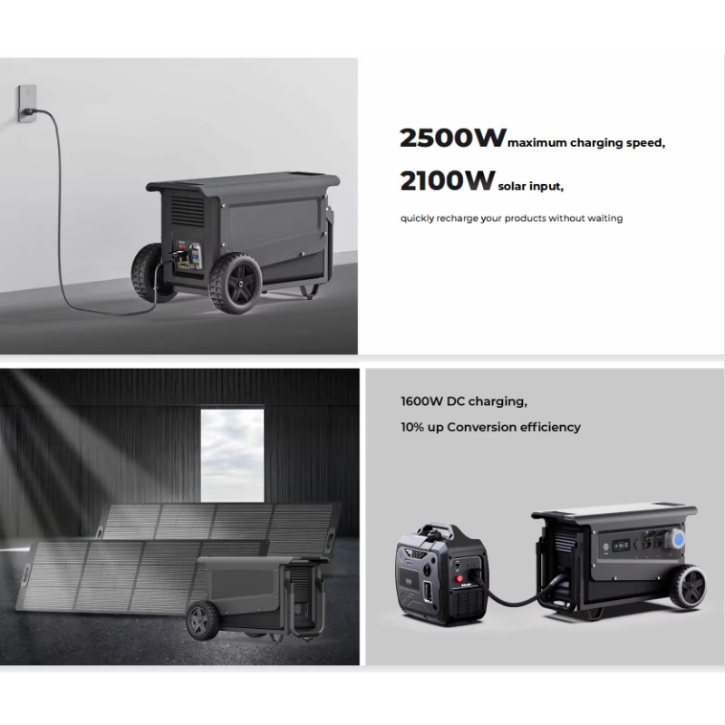 Portable Power Station 5040WH  - đánh giá và giá Portable Power Station