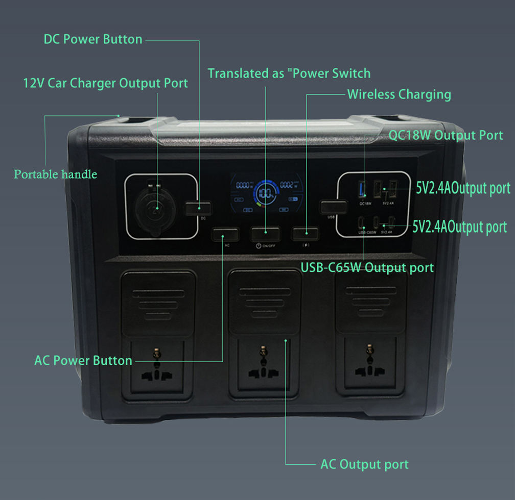 1500W 1008Wh Lithium Ion Car P - đánh giá và giá Portable Power Station