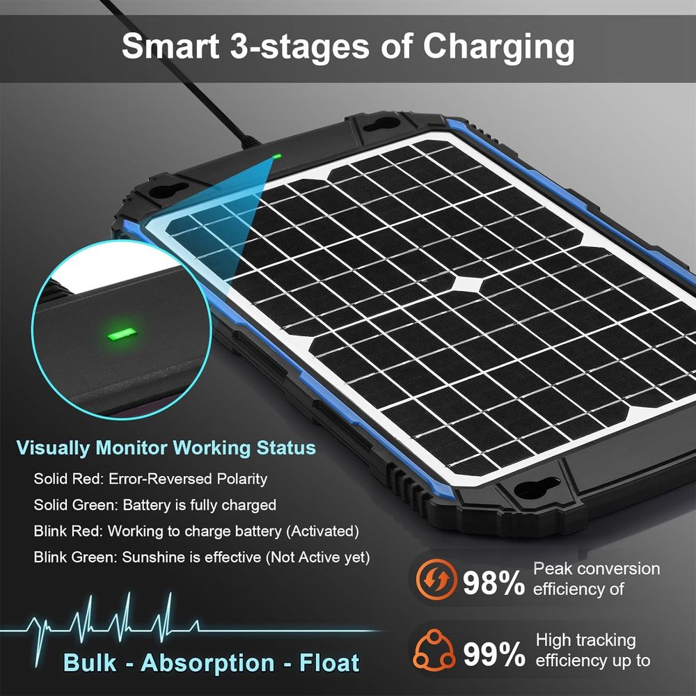 Waterproof 12W 12V Solar Batte - đánh giá và giá Charge Controller Solar