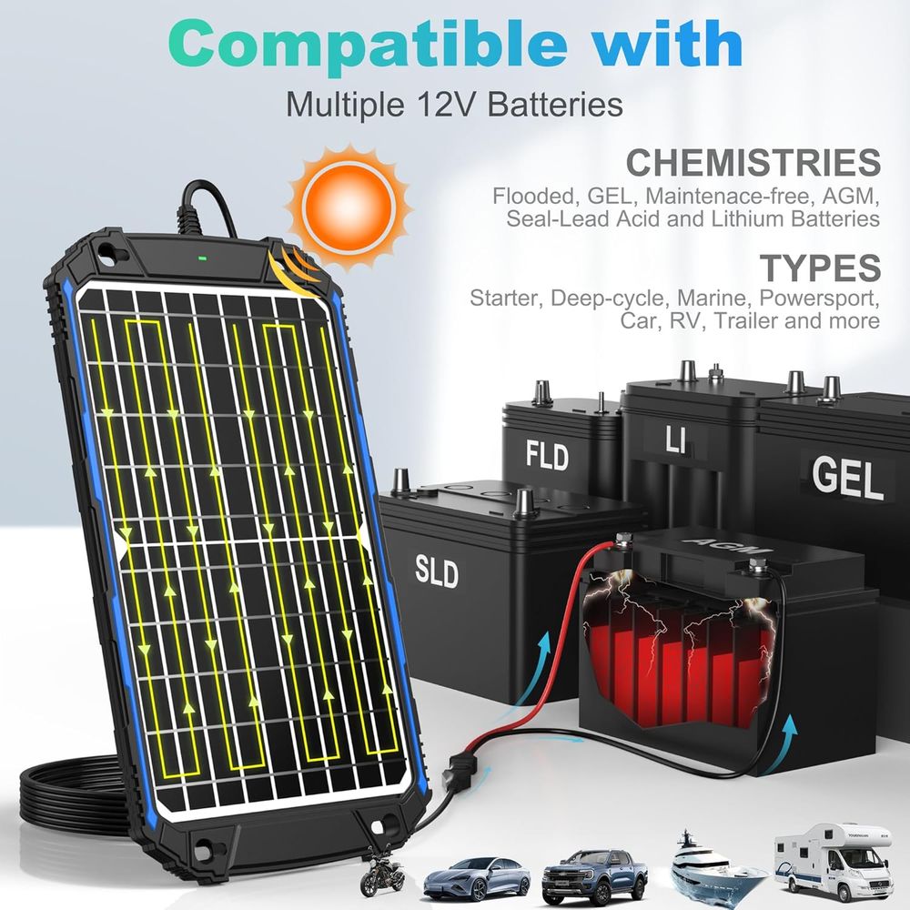 Waterproof 12W 12V Solar Batte - đánh giá và giá Charge Controller Solar
