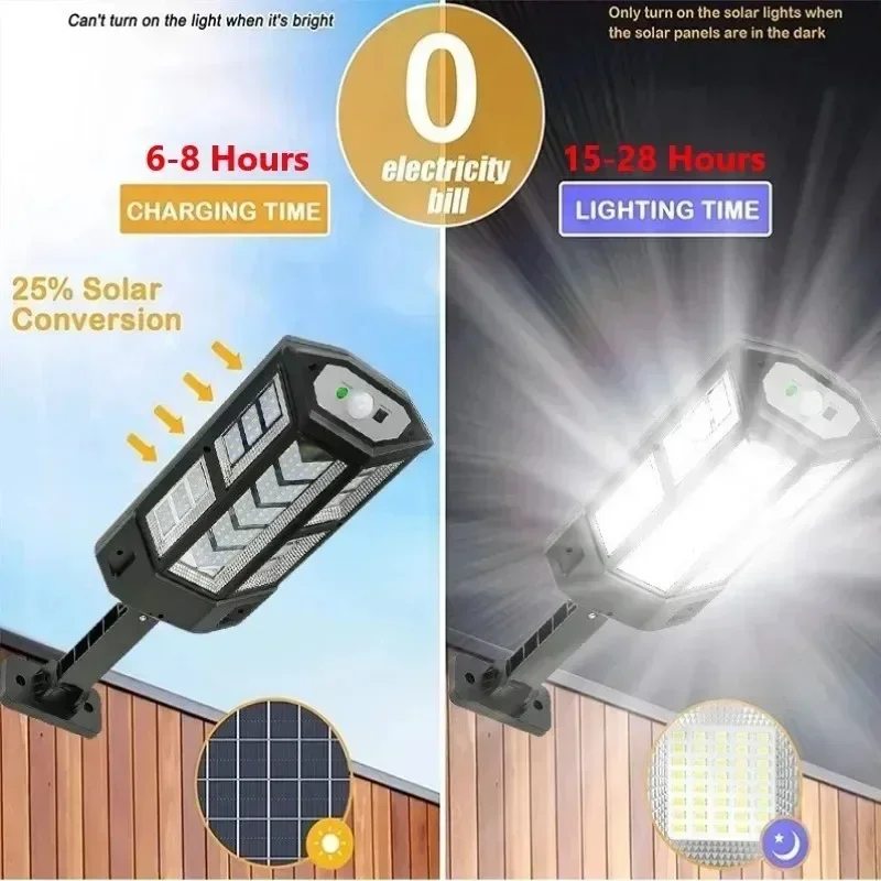 Solar LED Light Super Bright O - đánh giá và giá Solar Lamp