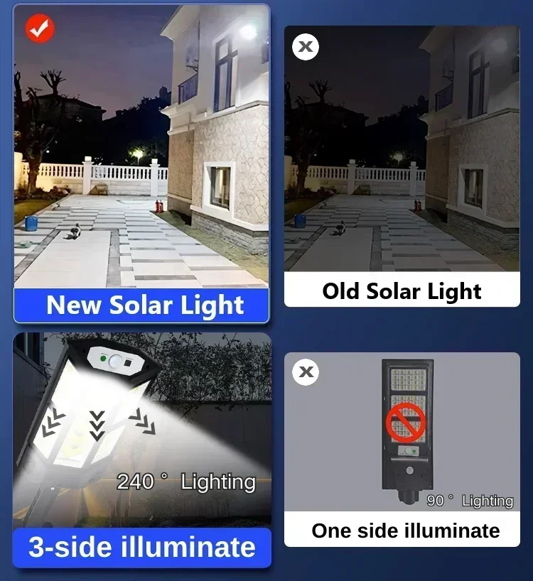 Solar LED Light Super Bright O - đánh giá và giá Solar Lamp