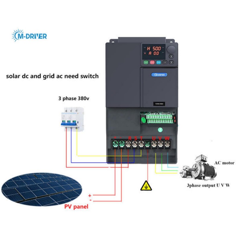 15KW PV Series Variable Freque - đánh giá và giá Charge Controller Solar