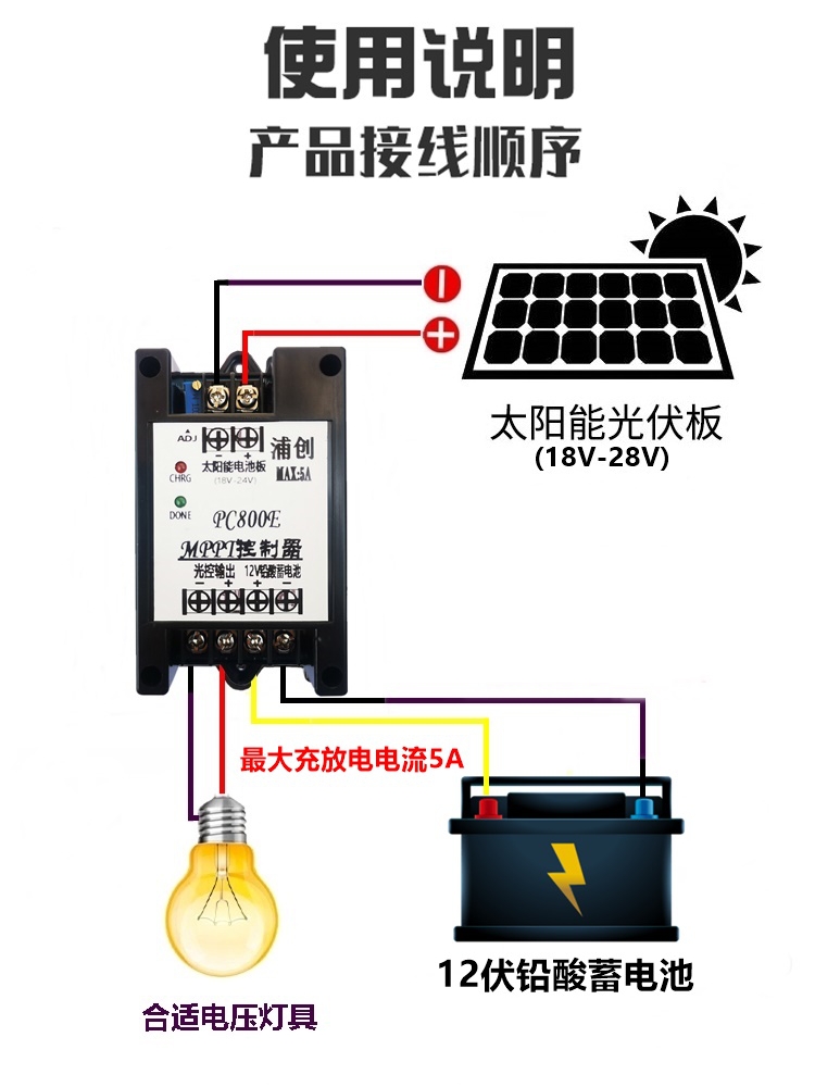 mppt solar controller 12V batt - đánh giá và giá Charge Controller Solar
